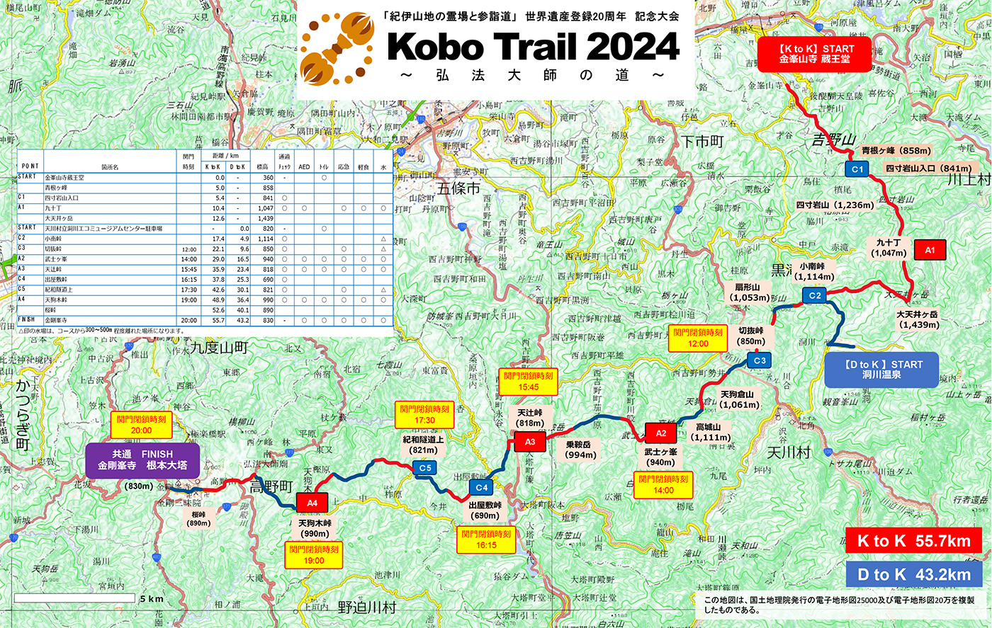 KOBO Trail2024弘法大師の道 ルート図